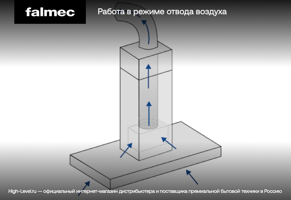 Falmec LUMEN STEEL 120