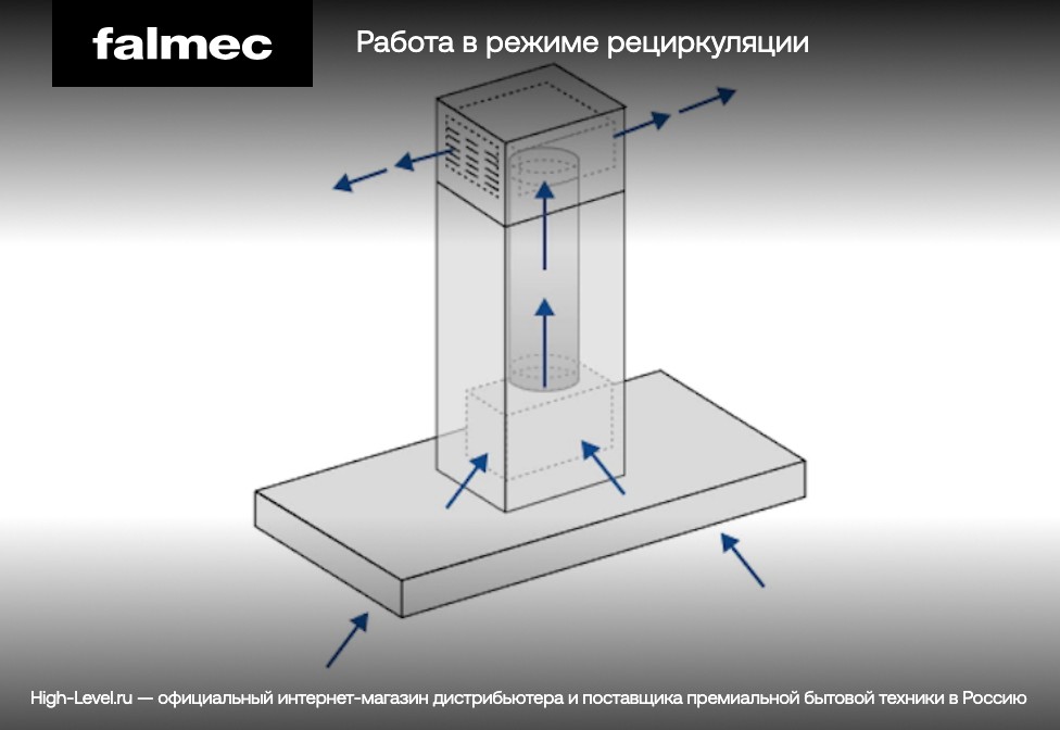 Falmec LUMEN STEEL 120