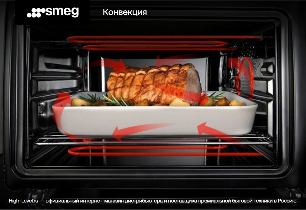 Smeg SF6301TN