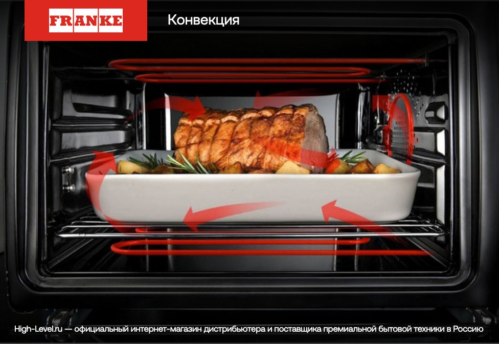 Franke FMY 99 P BK