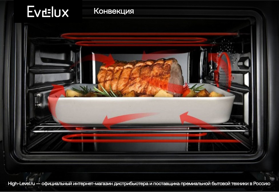 Evelux EO 650 PB