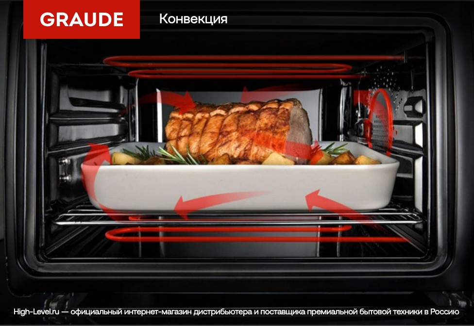 Graude BE 60.0 W