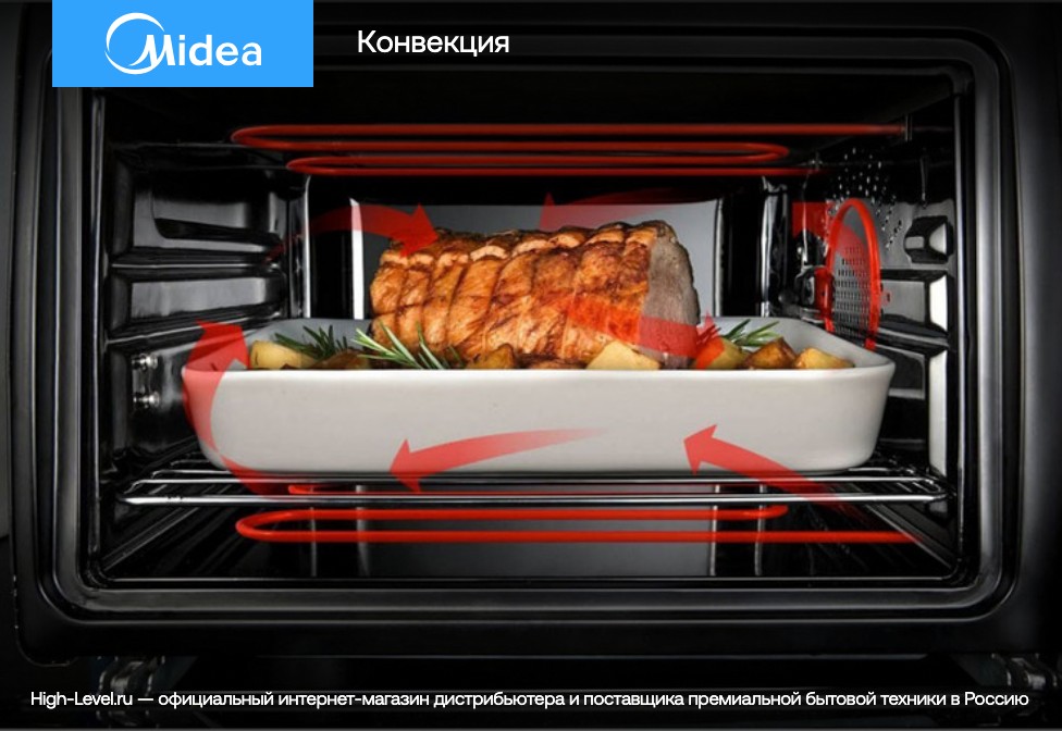 Midea TF944EG9-BL