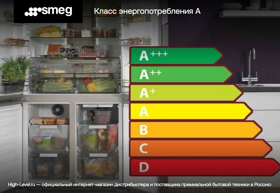 Smeg MTE40