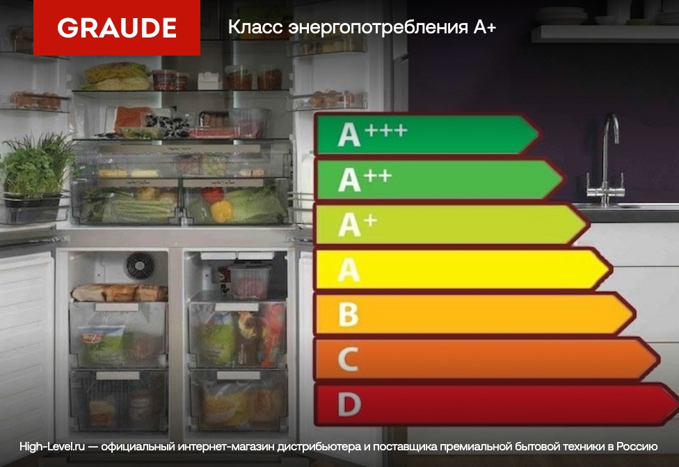 Graude IKG 180.1
