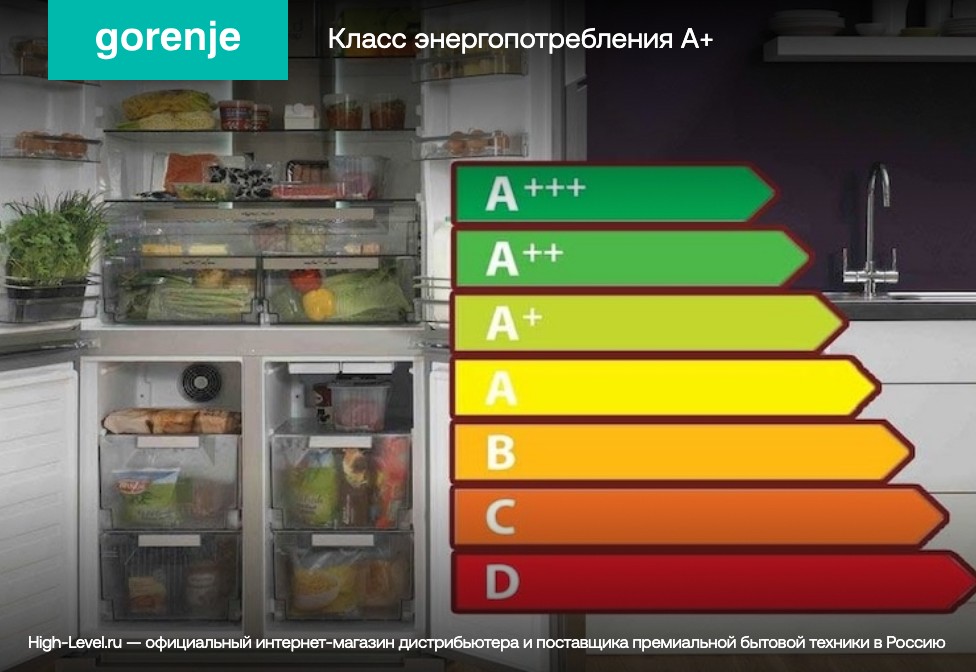 Gorenje NRKI517142