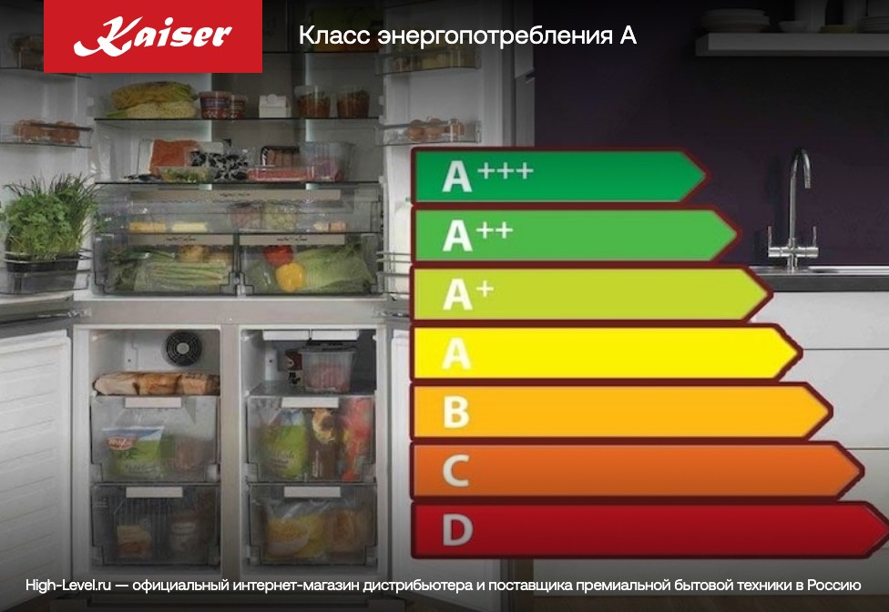 Kaiser KS 80425 Em N