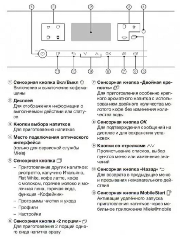 Miele CM 6360 OBCM