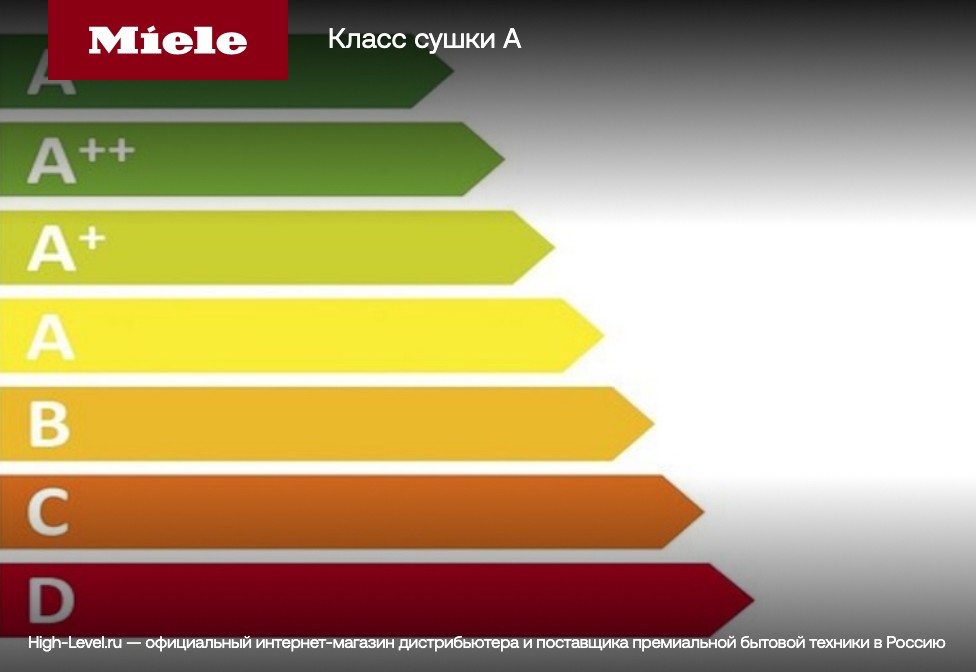 Miele TEL785WP Chrome Edition RU
